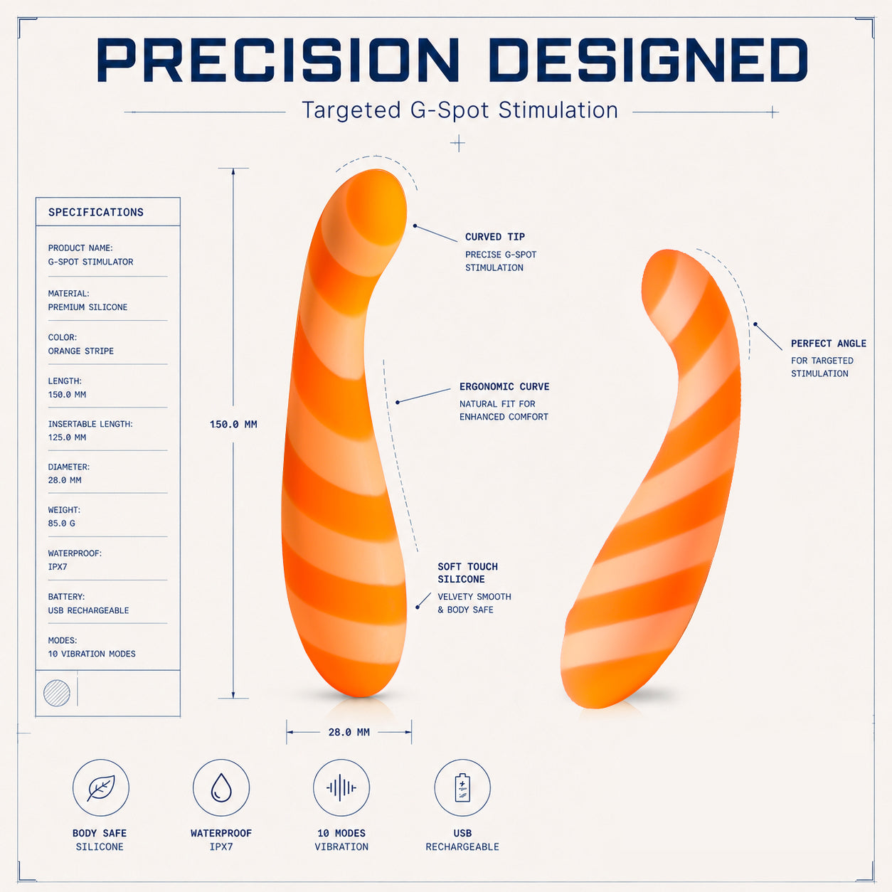 Plot-Synced Tactile Storytelling
