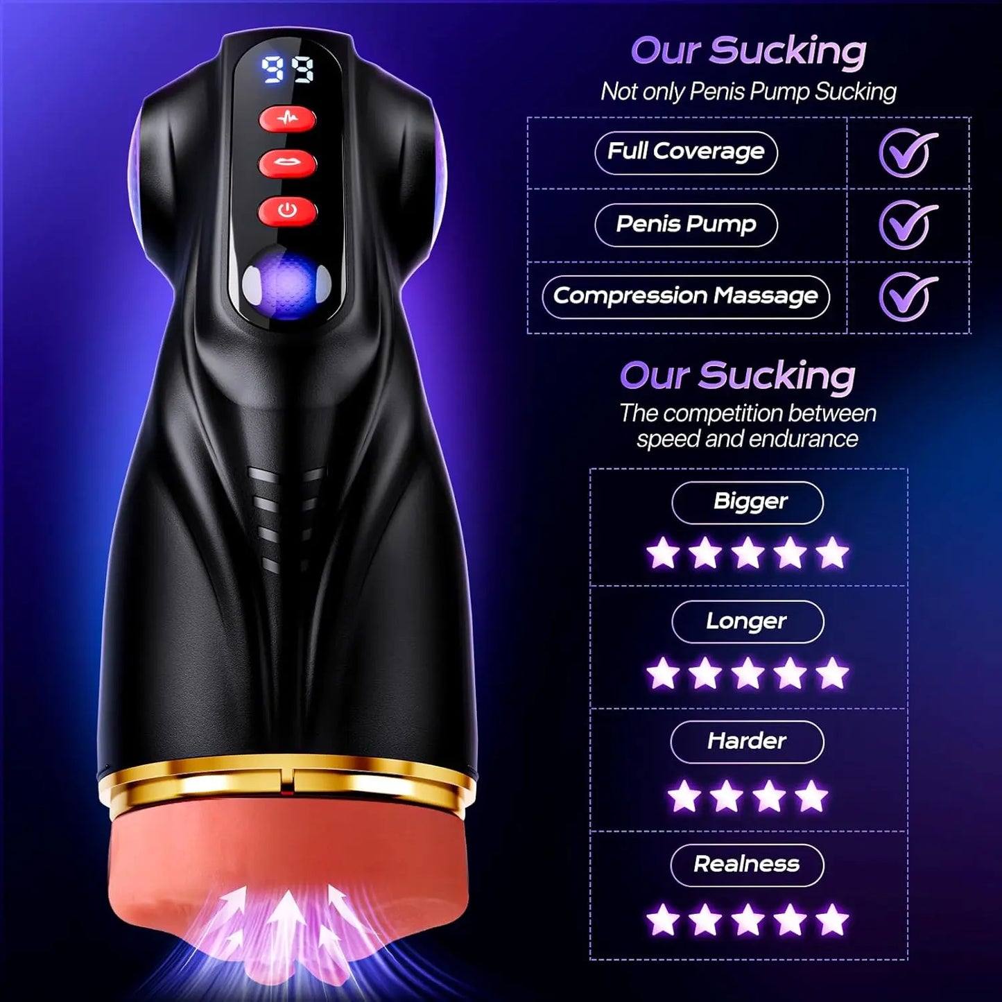 male masturbator material and shape detail