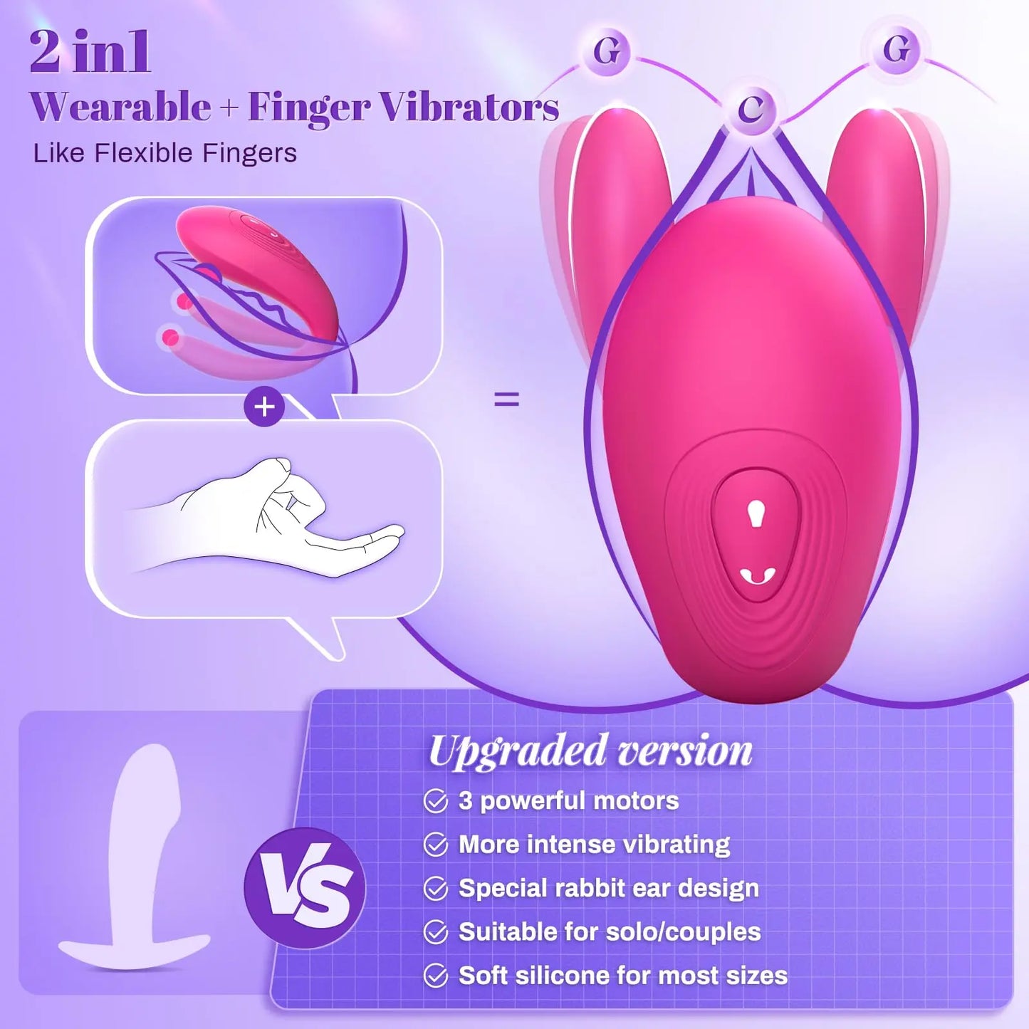 App Controlled Wearable Vibrator for Couples & Women