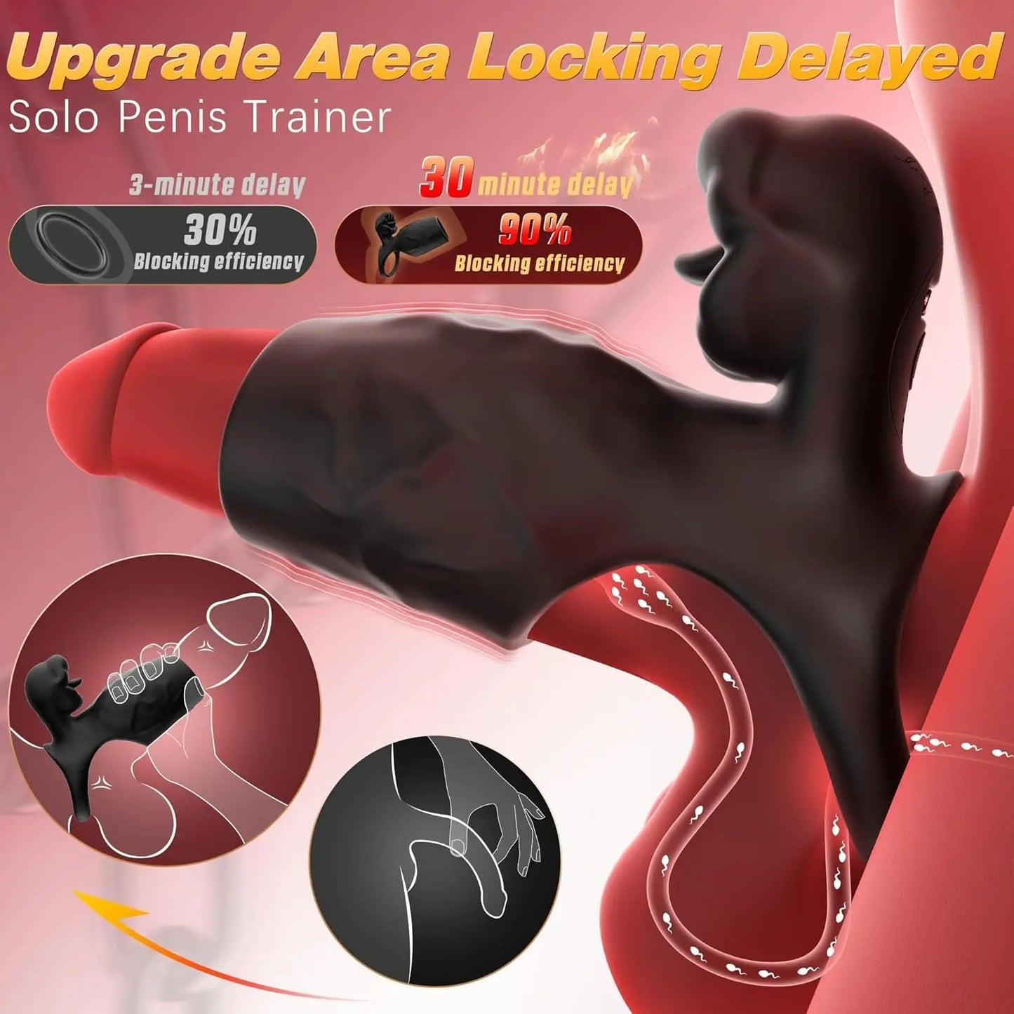 Vibrating Cock Ring Penis Sleeve with Clitoral Tongue Licker - image 7
