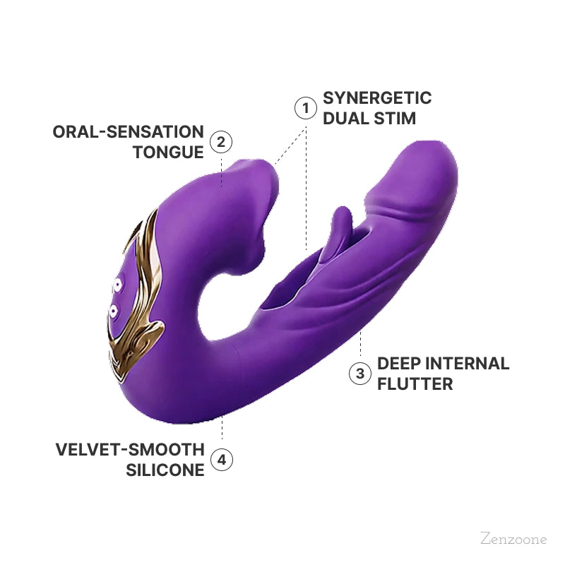 Dual stimulation clitoral and G spot vibrator with flapping tongue and internal flutterPurple silicone product with labeled features on a white background